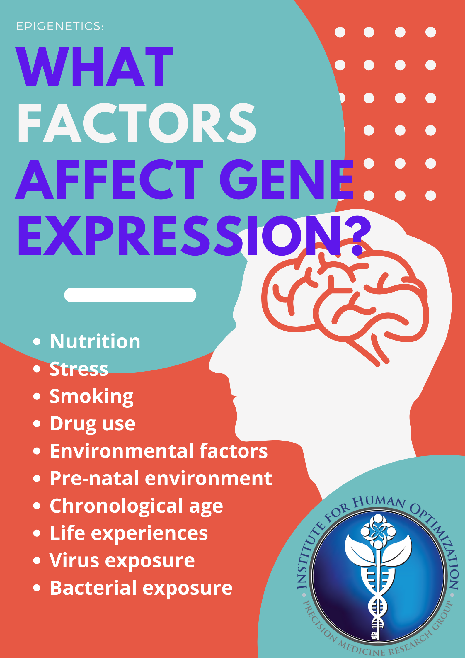 How to Control Your Gene Expression The Institute for Human Optimization